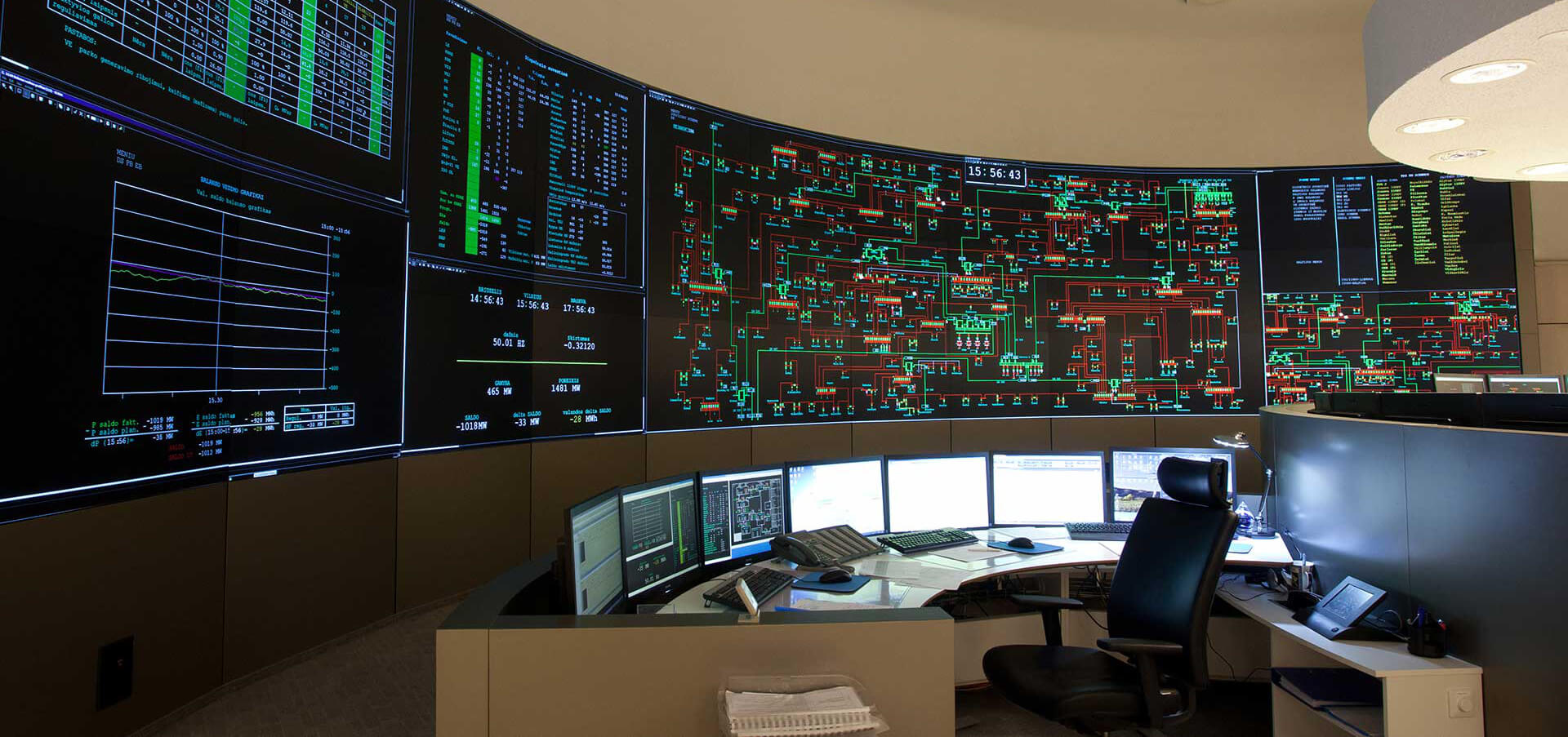 Control Room LED Solutions